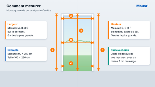 Guides d'installation de moustiquaires Moust'