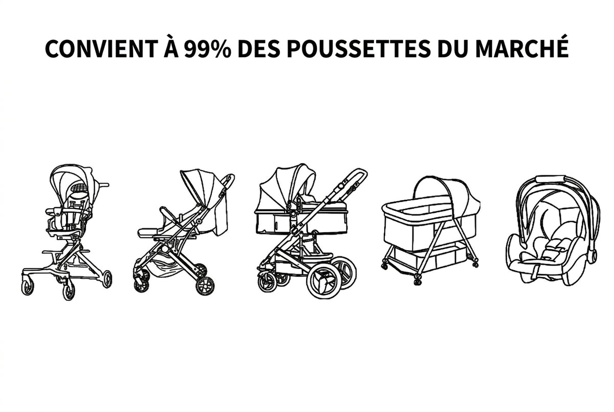 Moustiquaire lit bébé universelle à double fermeture éclair, vue 7